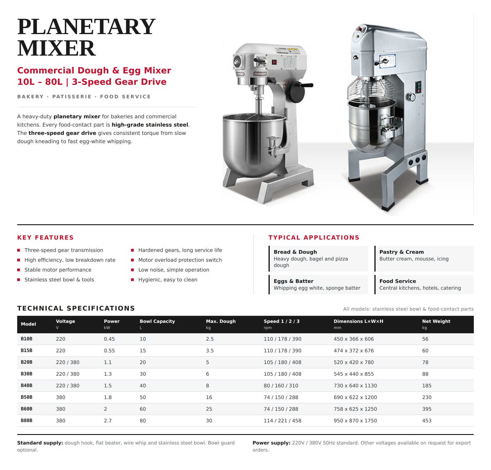 Planetary_Mixer_Product_Sheet_EN_1600.jpg